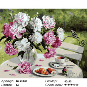  Загородный завтрак Раскраска картина по номерам на холсте ZX 21872