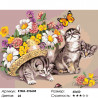 Количество цветов и сложность Три котенка на прогулке Раскраска картина по номерам на холсте KTMK-393605