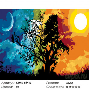  Небесные светила Раскраска по номерам на холсте Живопись по номерам KTMK-54413