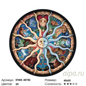  Зодиакальный круг Раскраска картина по номерам на холсте  KTMK-30742