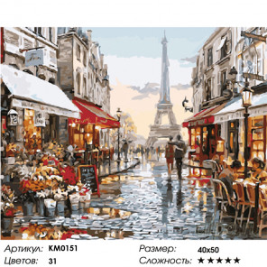  Окно в Париж Алмазная мозаика вышивка на подрамнике Molly  KM0151