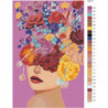 Цветочная голова девушки Раскраска картина по номерам на холсте