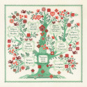 Фамильное дерево Набор для вышивания Риолис