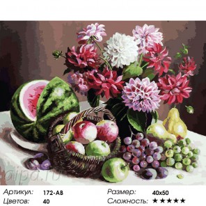 172-AB Георгины и фрукты Раскраска картина по номерам акриловыми красками на холсте Белоснежка