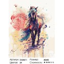 Лошадка Раскраска картина по номерам на холсте