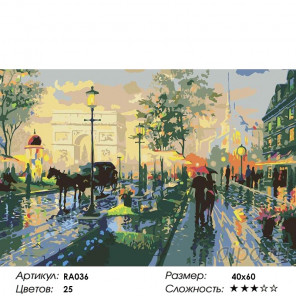 Раскладка Париж весной Раскраска по номерам на холсте Живопись по номерам